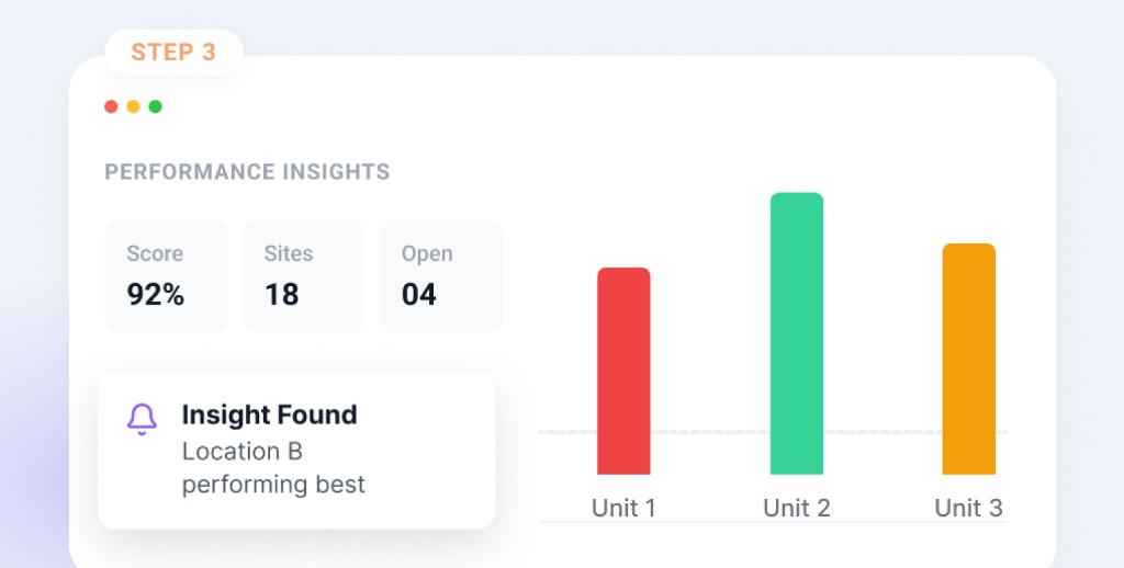 Inspectly360 workflow step: Analyze & Improve