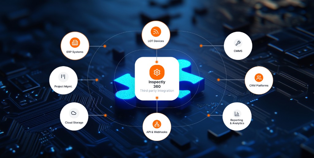 Integrations with ERP, CMMS, Slack, and other tools