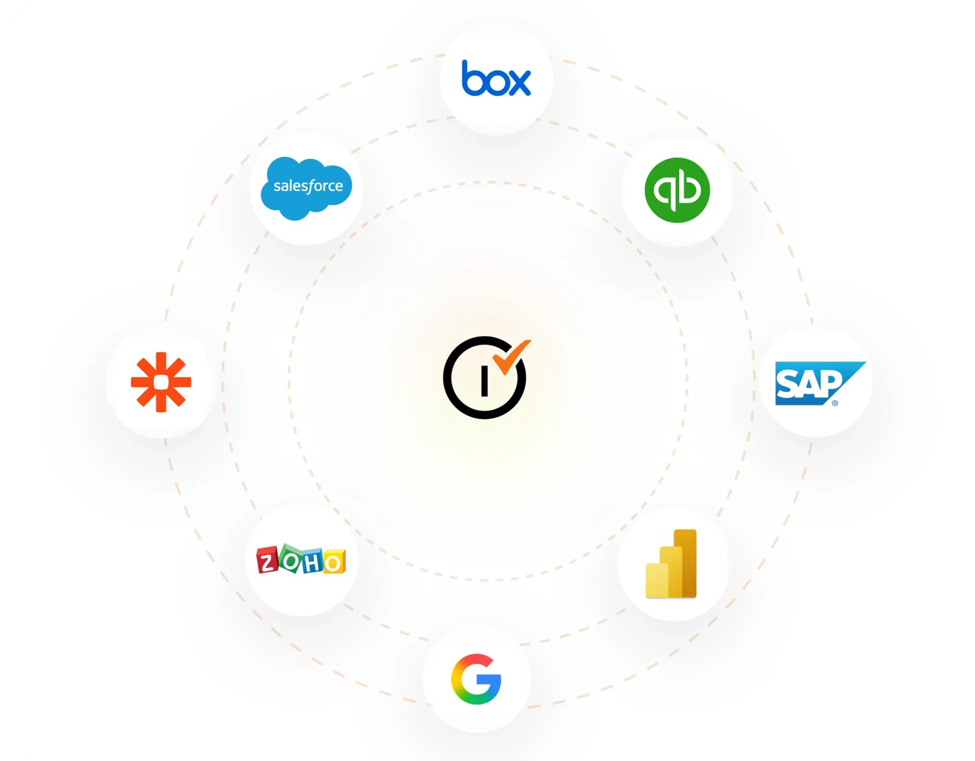 Inspectly360 integrations